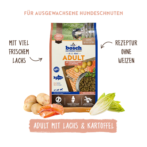 Produktbild 2
