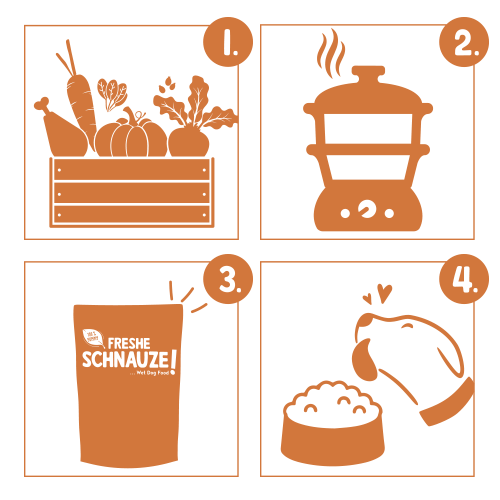 Produktbild 6