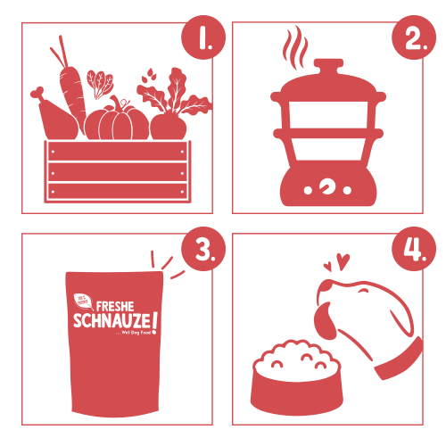 Produktbild 9