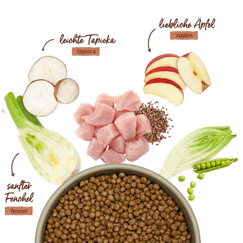 Produktbild 4
