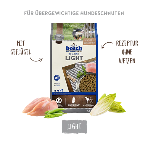 Produktbild 2