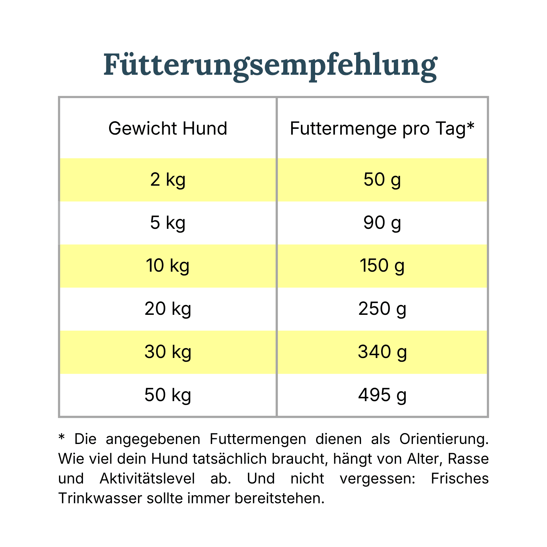 Produktbild 6